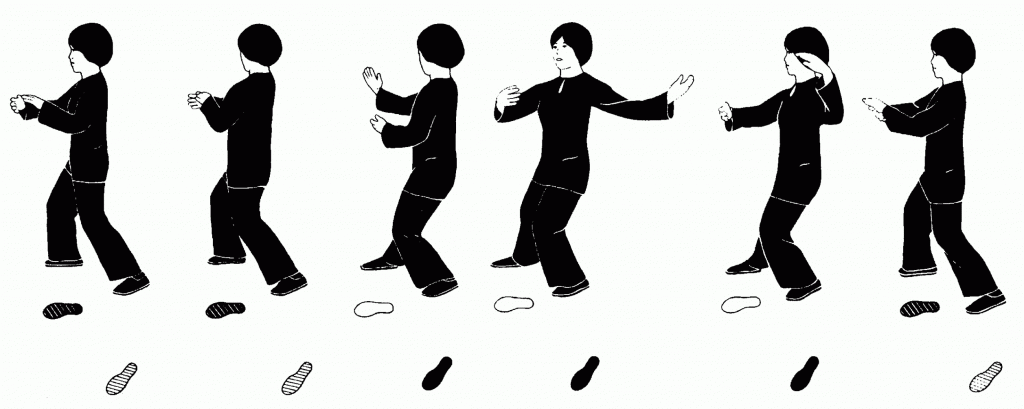 Tai Chi Form Diagram